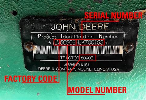 john deere serial number verification